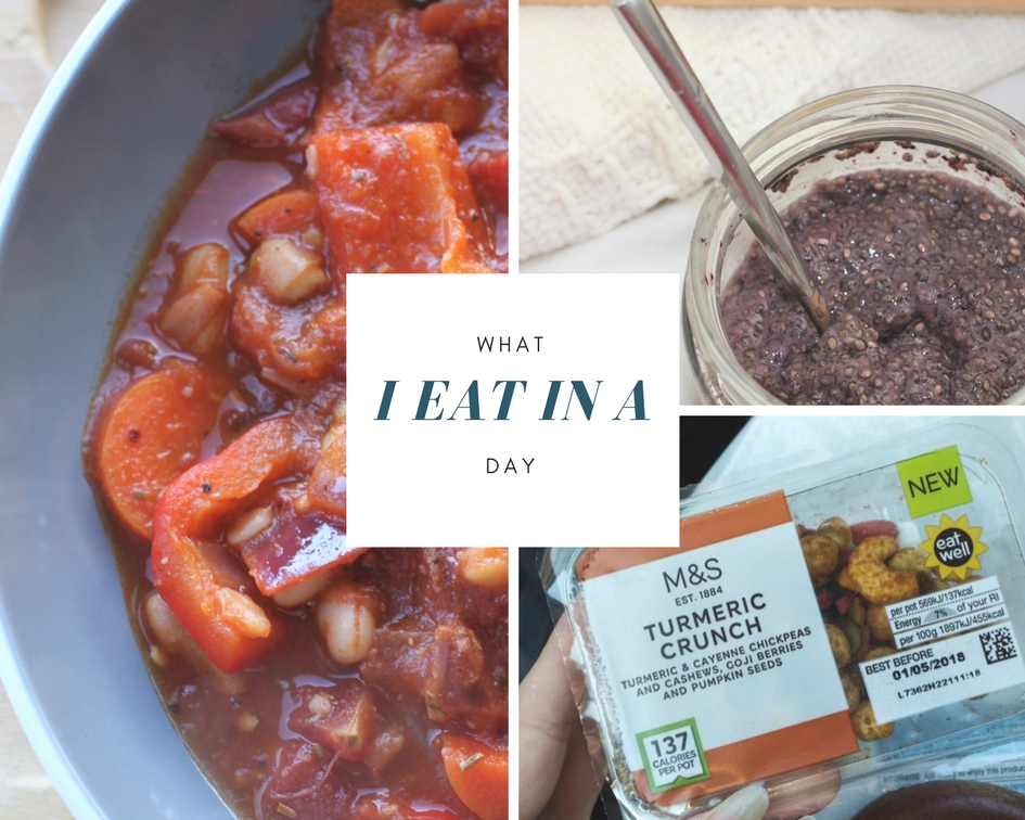What I eat in a day