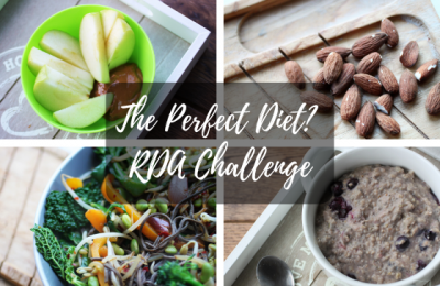 grid of four of the meals suggested for the perfect day of eating. Faded black box in the centre with the post title in white cursive text over the top